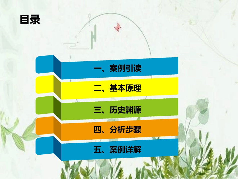 因子分析因素分析详解_第2页