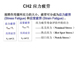应力疲劳SN曲线