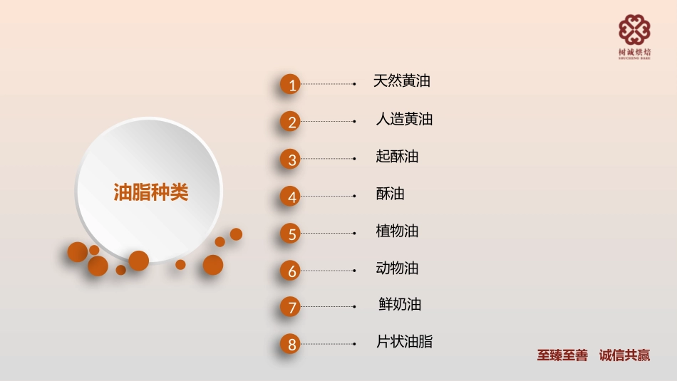 油脂的种类及作用_第3页