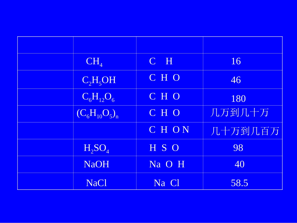 有机高分子材料_第1页