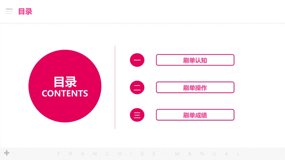 娱乐主播提升必看刷单百万主播计划_第3页