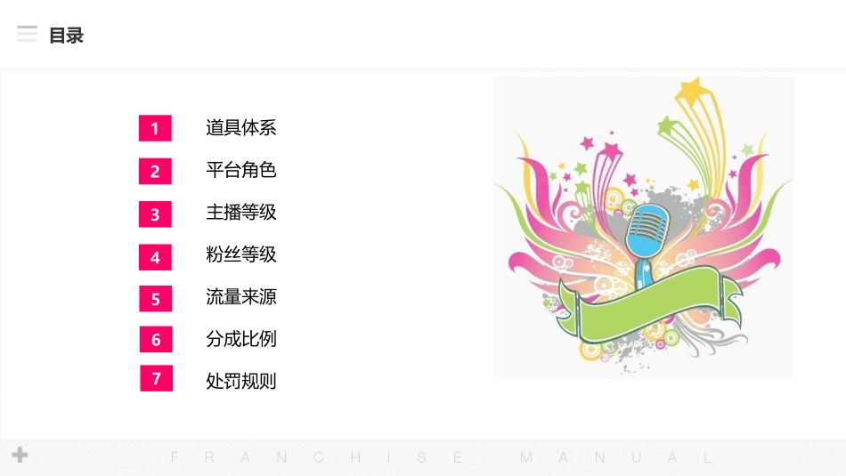 娱乐主播提升必看直播平台规则认知_第2页