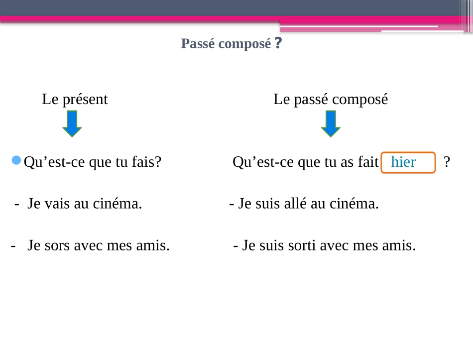 语法复合过去时_第3页
