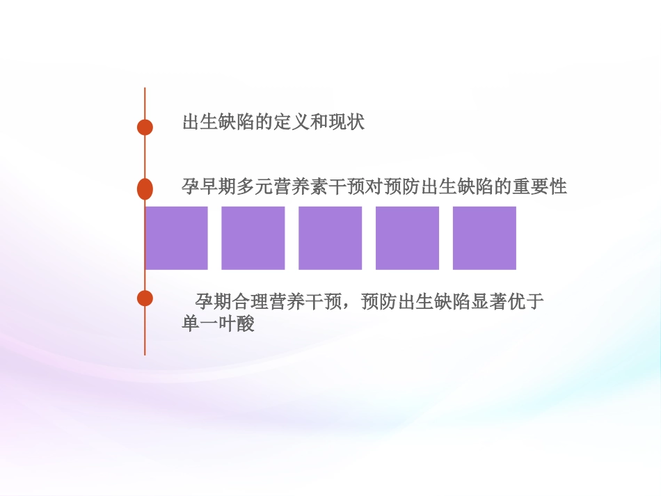 预防出生缺陷课件_第2页