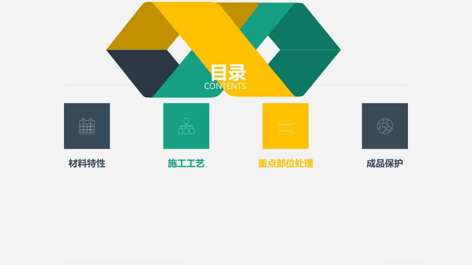预铺高分子自粘施工方案_第2页