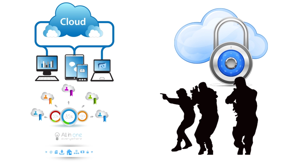 云计算相关素材_第2页