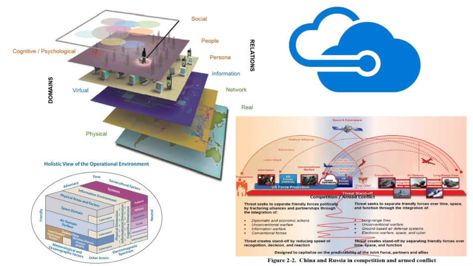 云计算相关素材_第3页