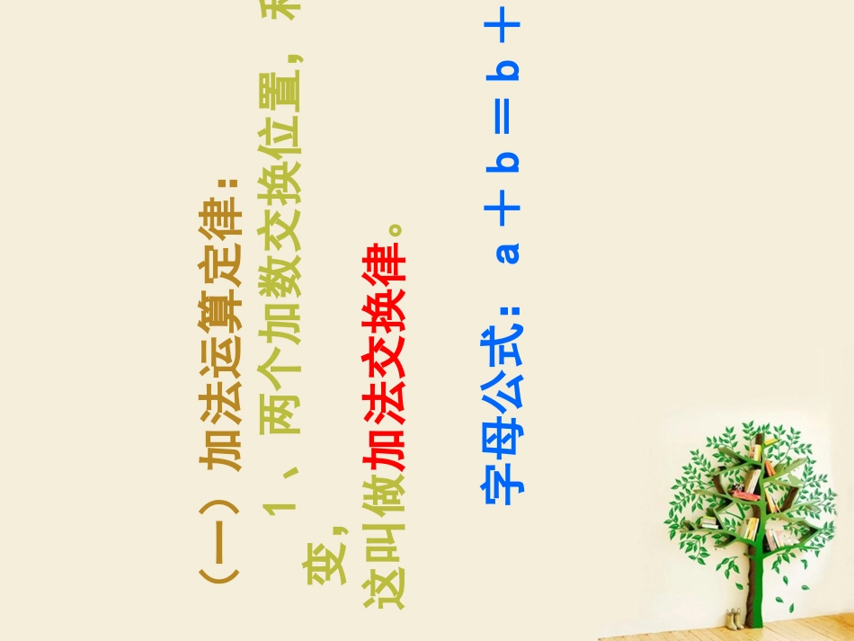 运算定律和简便计算课件_第3页