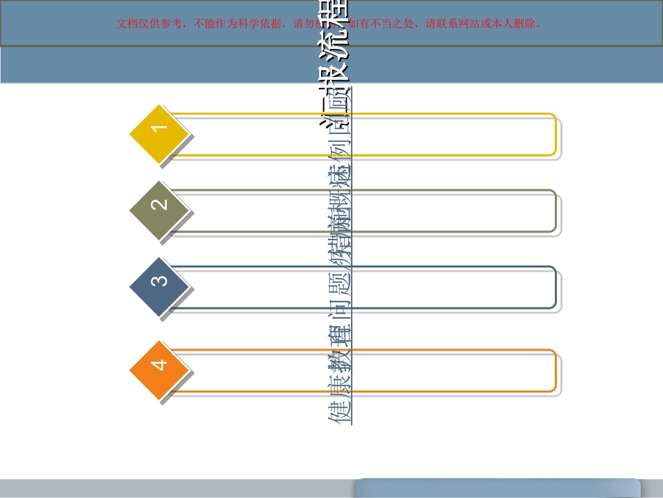 再生障碍性贫血护理查房课件_第1页