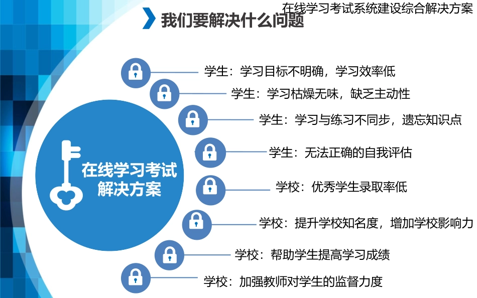 在线学习考试系统建设综合解决方案_第2页