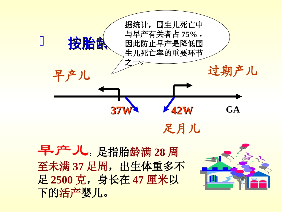 早产儿护理课件_第3页