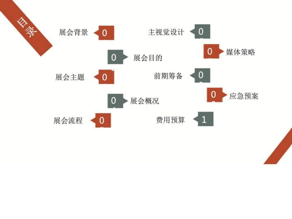 展会策划方案_第2页