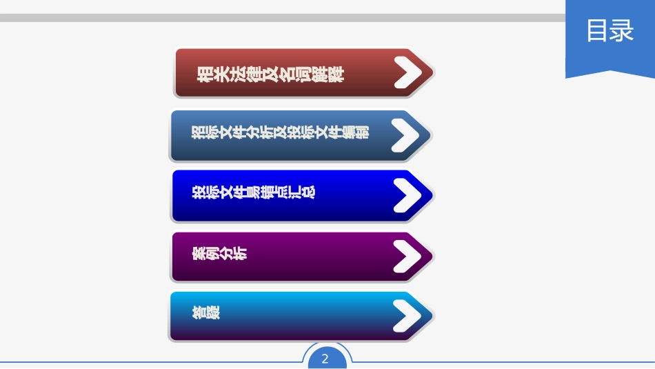 招投标法律法规及投标注意事项_第2页