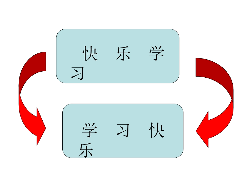 浙江大学马原课件_第2页