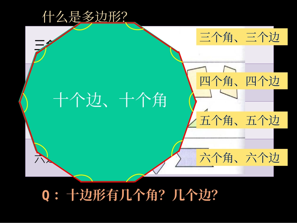 正多边形与圆周长_第2页