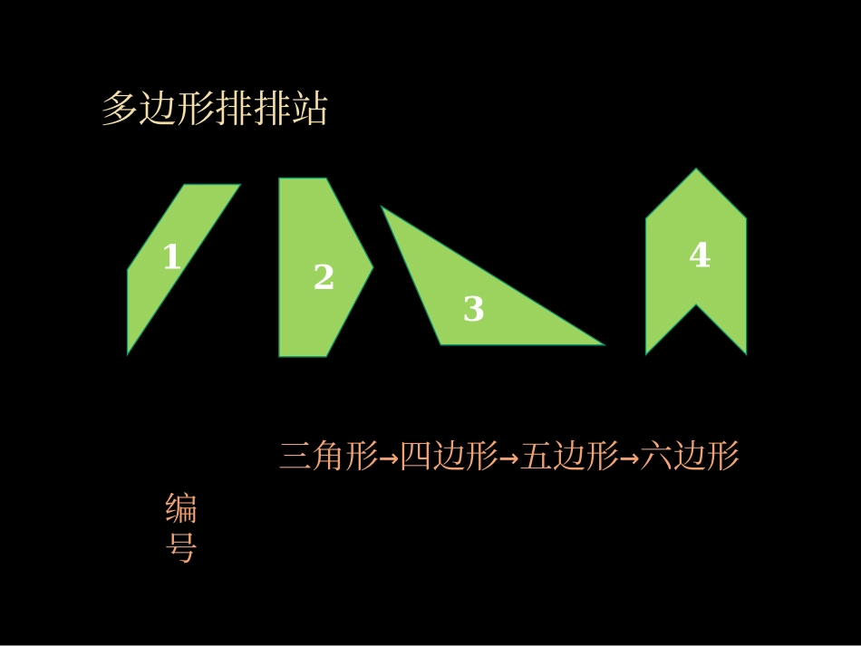 正多边形与圆周长_第3页