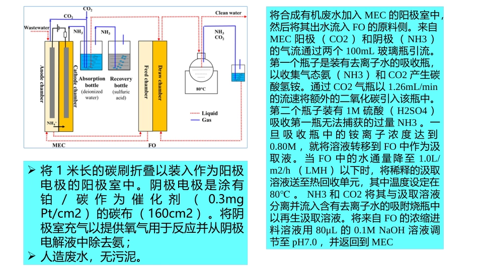 正渗透脱盐技术_第3页