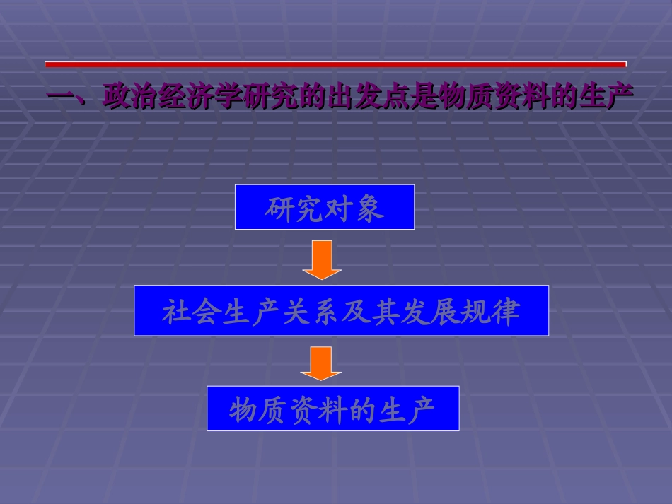 政治经济学研究对象研究任务及研究方法_第2页