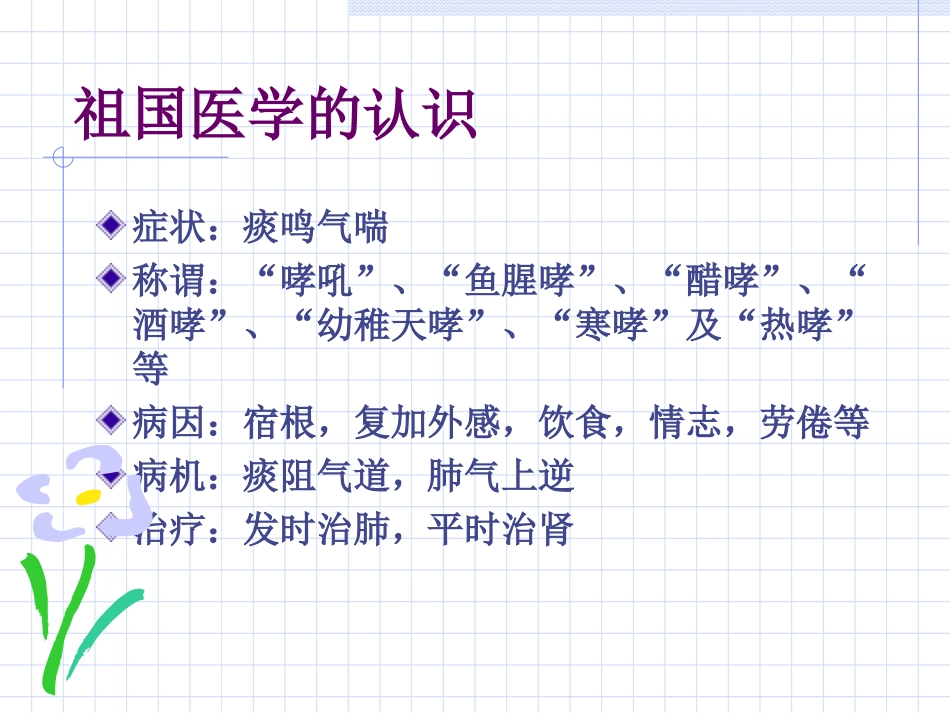 支气管哮喘的中医治疗进展_第3页