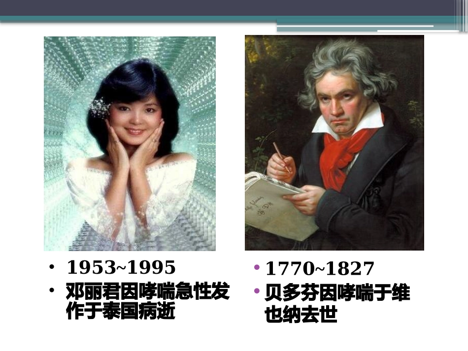 支气管哮喘药物合理使用_第3页