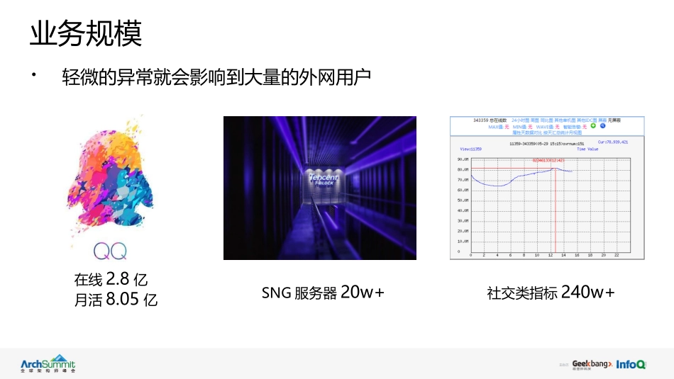 织云Metis时间序列异常检测全方位解析_第3页