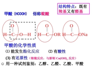 酯化反应类型