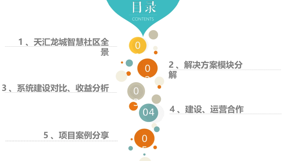 智慧社区方案_第2页