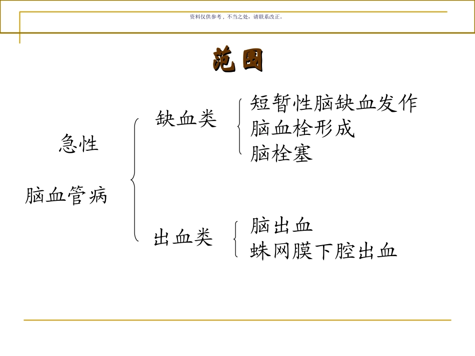 中风的中医护理常规_第2页