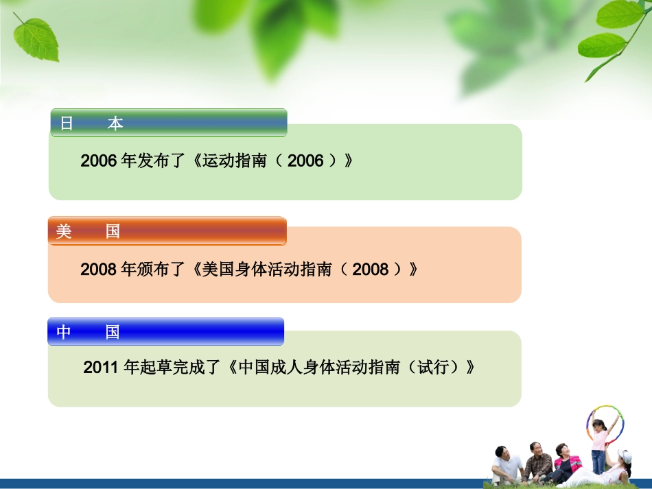 中国成人身体活动指南_第2页