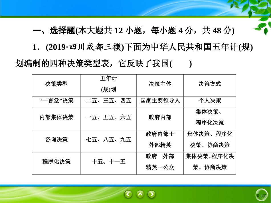 中国改革开放新时期_第3页