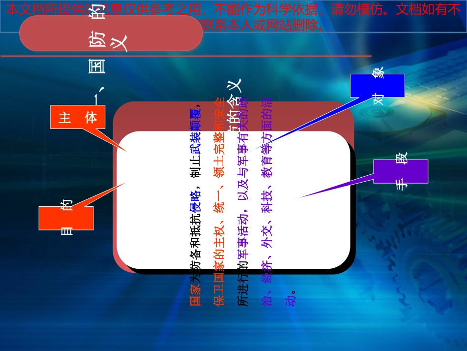 中国国防概述专业知识讲座_第3页