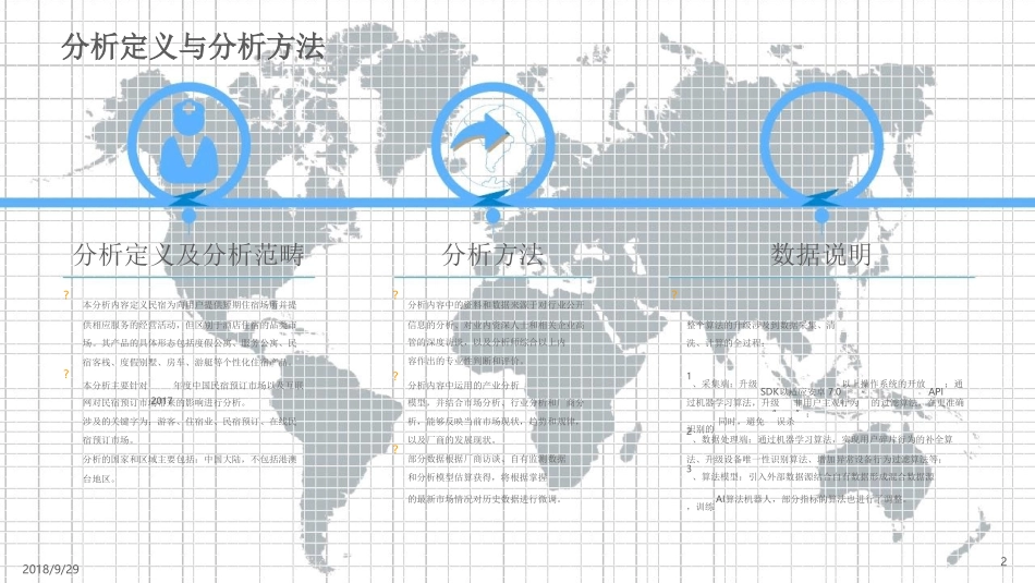 中国在线民宿市场分析报告课件_第2页