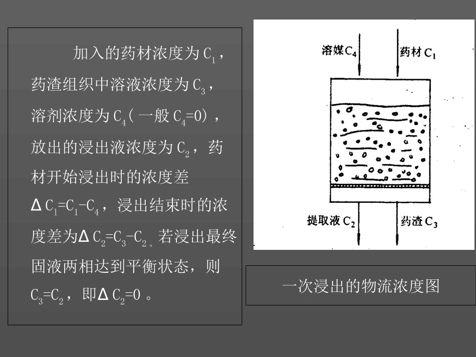 中药提取设备_第2页