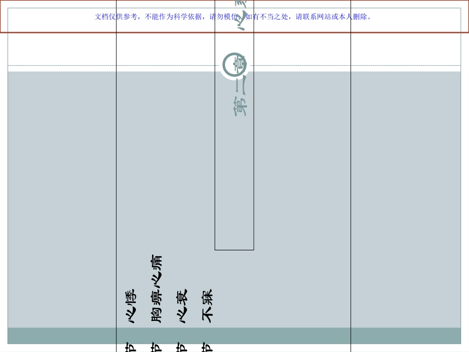 中医内科学心衰课件_第1页