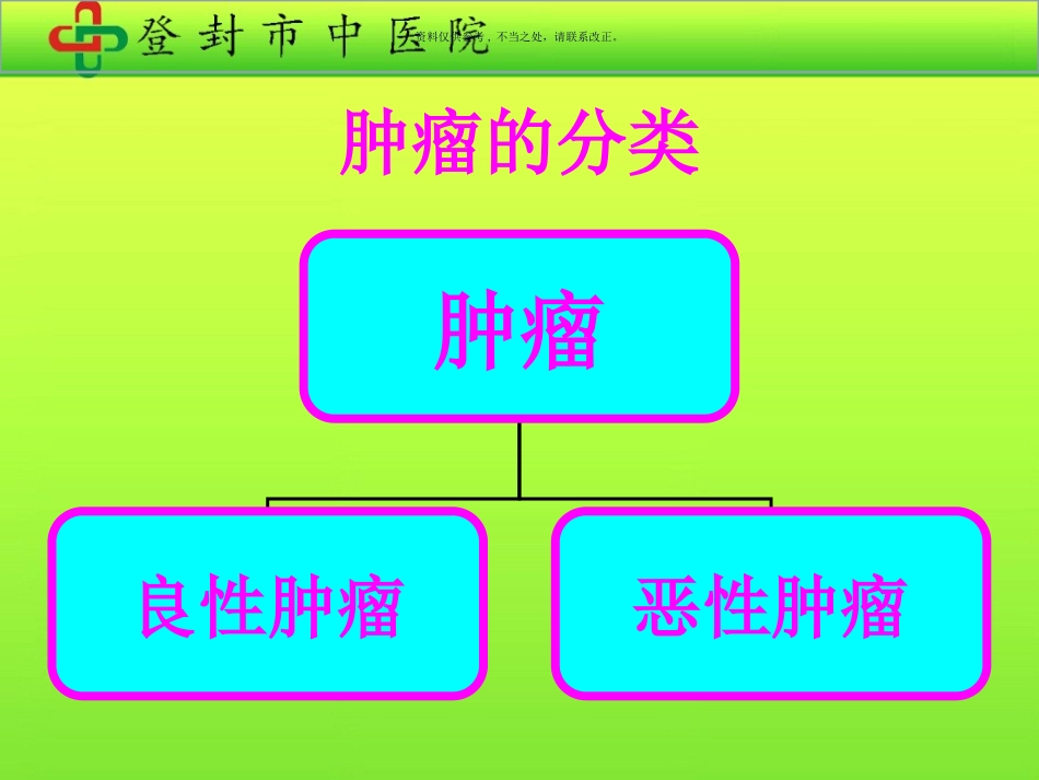 肿瘤的中医治疗_第2页