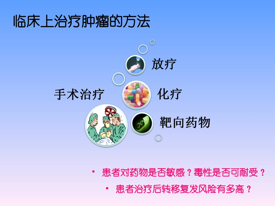 肿瘤精准靶向治疗讲义_第3页