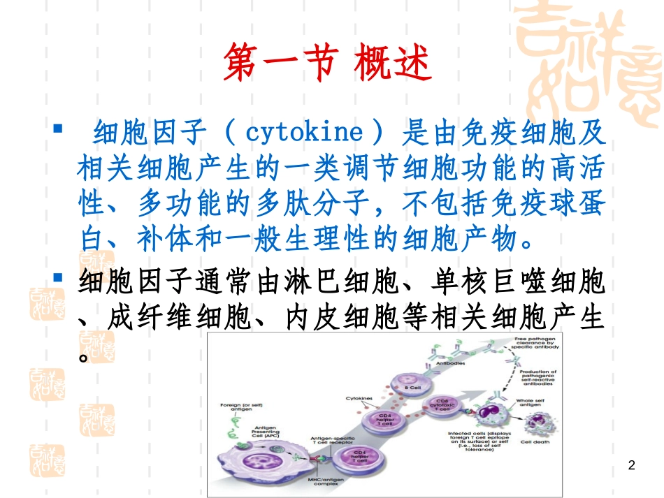重组细胞因子药物_第2页