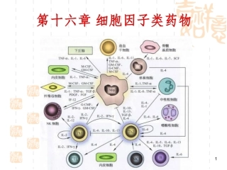 重组细胞因子药物