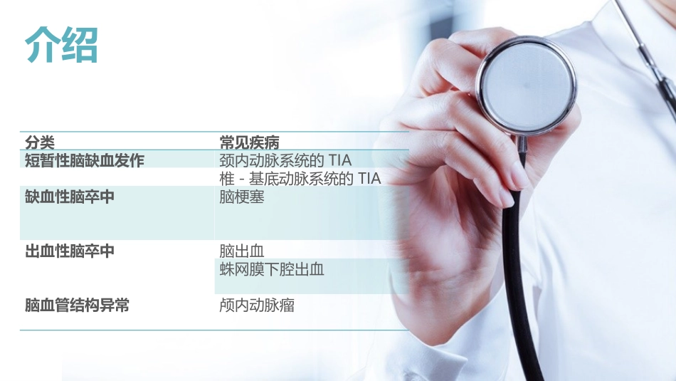 蛛网膜下腔出血的护理_第1页