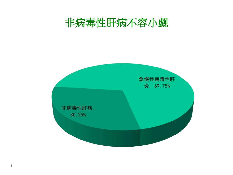 自身免疫性肝病血清学检测及临床应用新进展_第2页