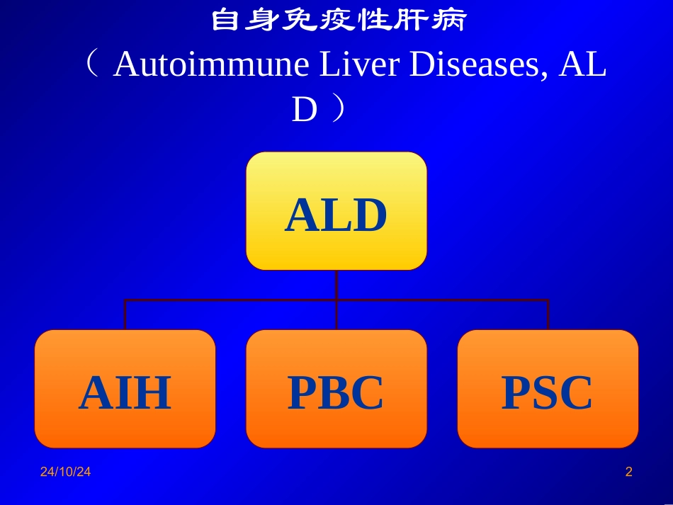 自身免疫性肝炎诊治_第2页