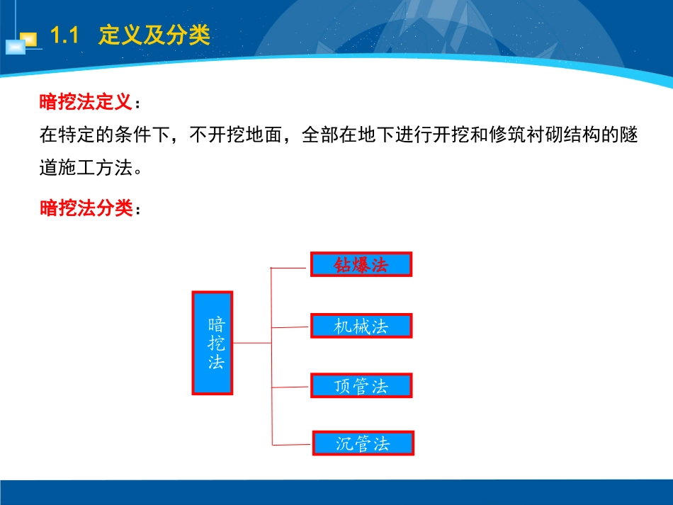 钻爆法暗挖隧道施工工艺和工法_第3页