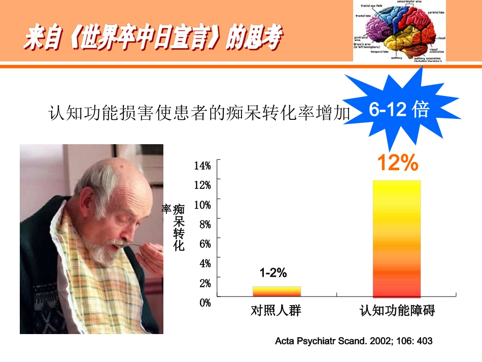 最新脑卒中后认知障碍的护理主题讲座课件_第3页