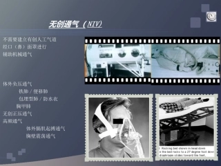最新无创呼吸机组成主题讲座课件