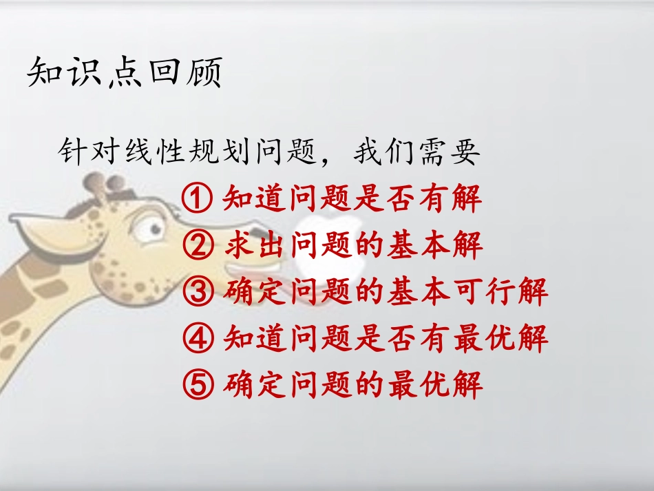 最优化方法单纯形表_第2页