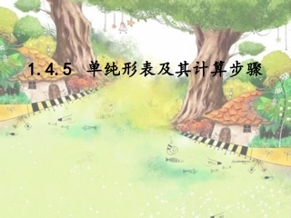 最优化方法单纯形表