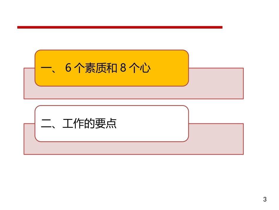 做一名合格的安全员_第3页