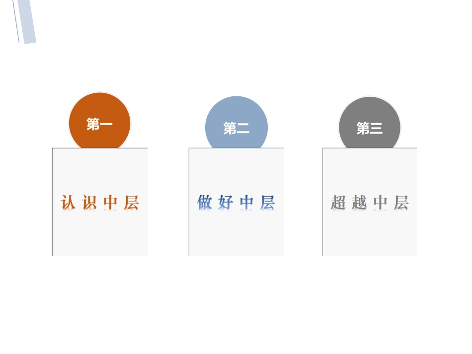 做最好的中层_第3页