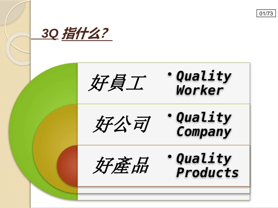 3Q6S培训课件_第2页