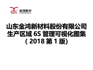 6S管理可视化图集生产区域